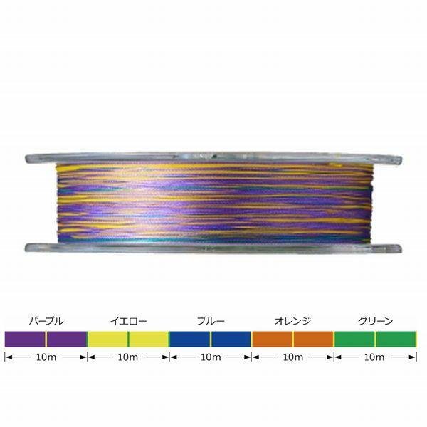 画像2: ゴーセン アンサージギング PEx8 0.8号 1号 1.5号 2号 3号 4号 400m巻 5色分け PE×8 日本製 国産8本組PEライン