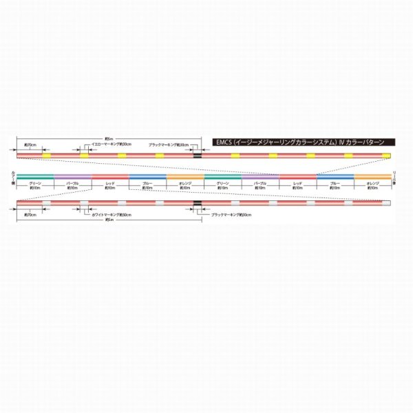 画像2: サンライン 8号 10号 12号 ソルティメイト アメイザー×8 100m連結 (最長1800m迄) 5色分け 日本製 国産8本組 ULT-PEライン x8 (受注生産)