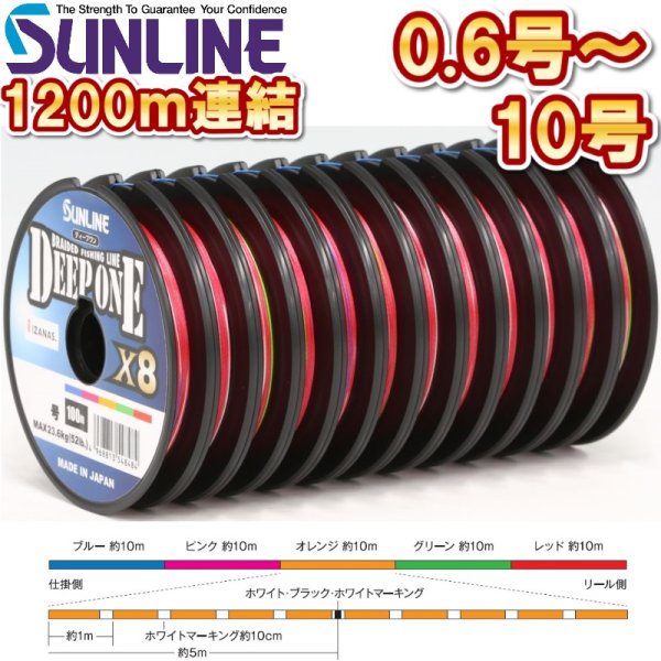 画像1: サンライン 0.6号〜10号 ディープワン×8 1200m連結 5色分け マルチカラー 日本製 国産8本組PEライン DEEP ONE x8 (2025年新製品 4月発売) 予約