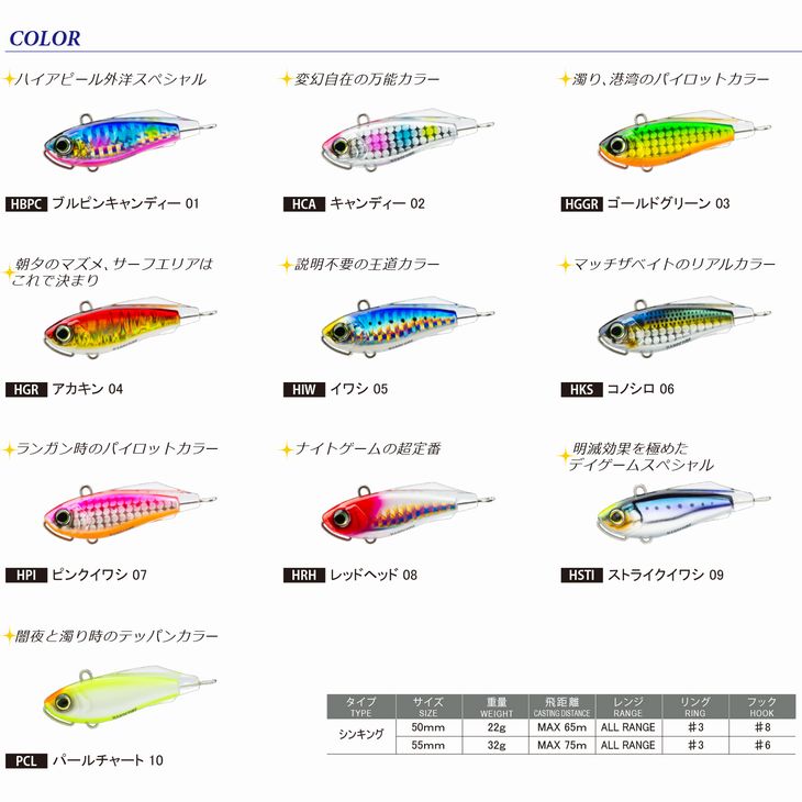 ヨーズリ Hardcore Solid Spin ハードコア ソリッド スピン S50 50mm 22g S55 55mm 32g