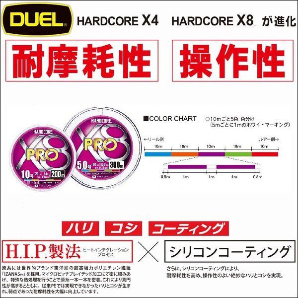 デュエル ヨーズリ ハードコアエックス8 プロ 5色 200m 300m 2号 2.5号 3号 4号 5号 6号 8号